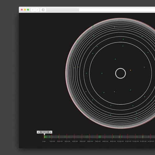 Vorschaubild für das Projekt »Agenturradar«